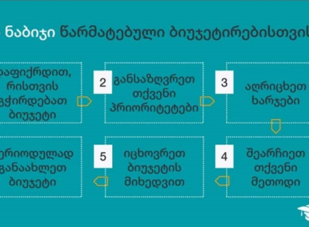 ტრენინგი